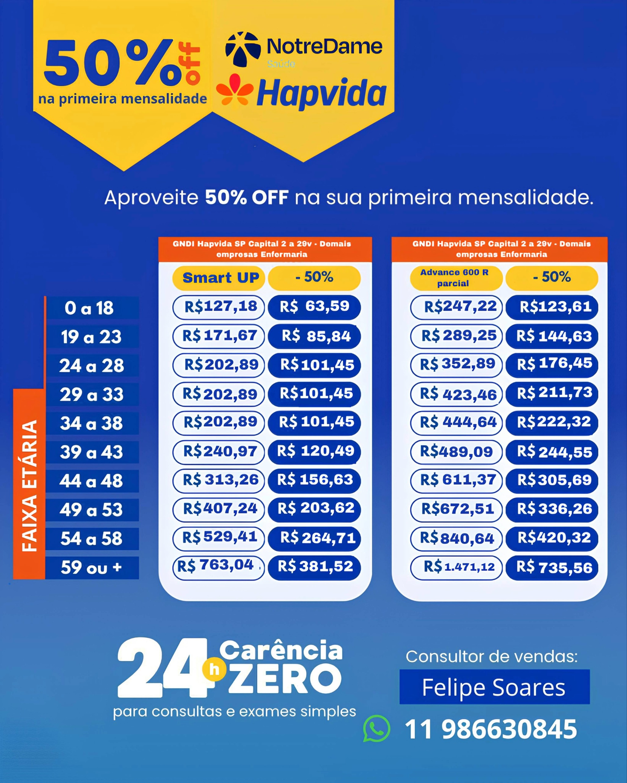 Plano de Saúde Hapvida Notre Dame